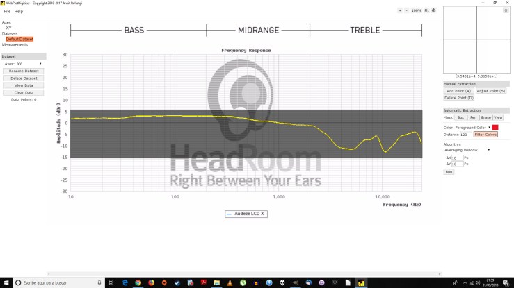 4. WebPlotDigitizer 14 Automatico 3