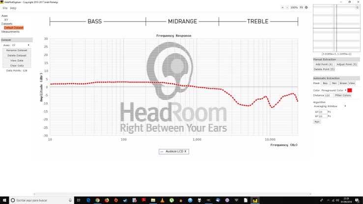 4. WebPlotDigitizer 14 Automatico 4