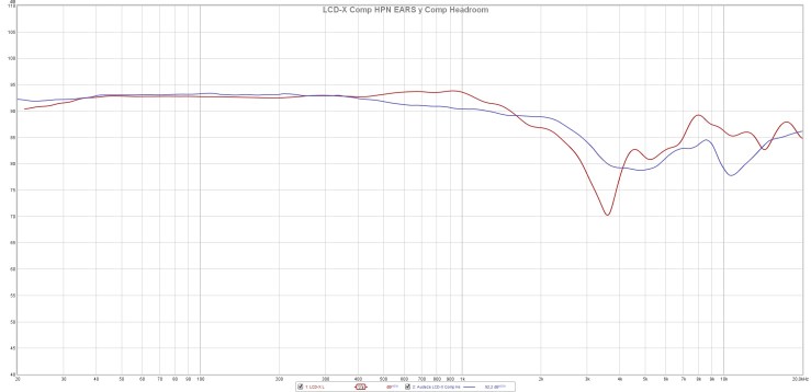 7.3 LCD-X comp HPN EARS y Comp Headroom