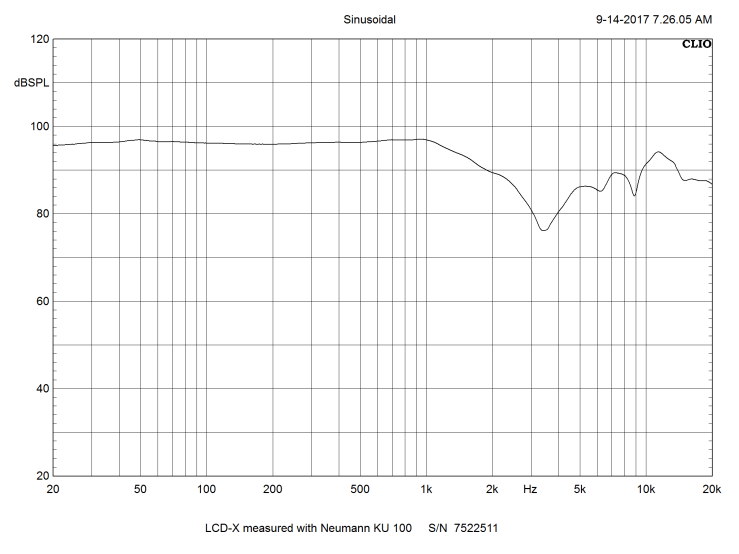 Audeze LCD-X 7522511