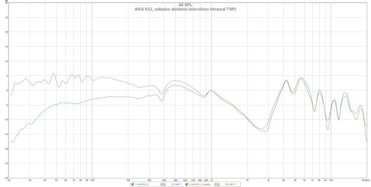 AKG K52, sellados distintos (microfono intraural TSP).jpg